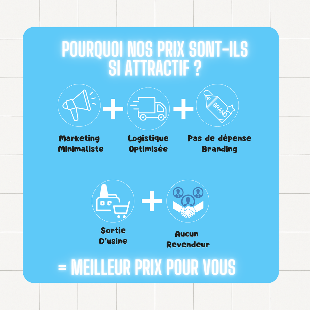 BOX AURAPODS | 6 en 1 iPhone