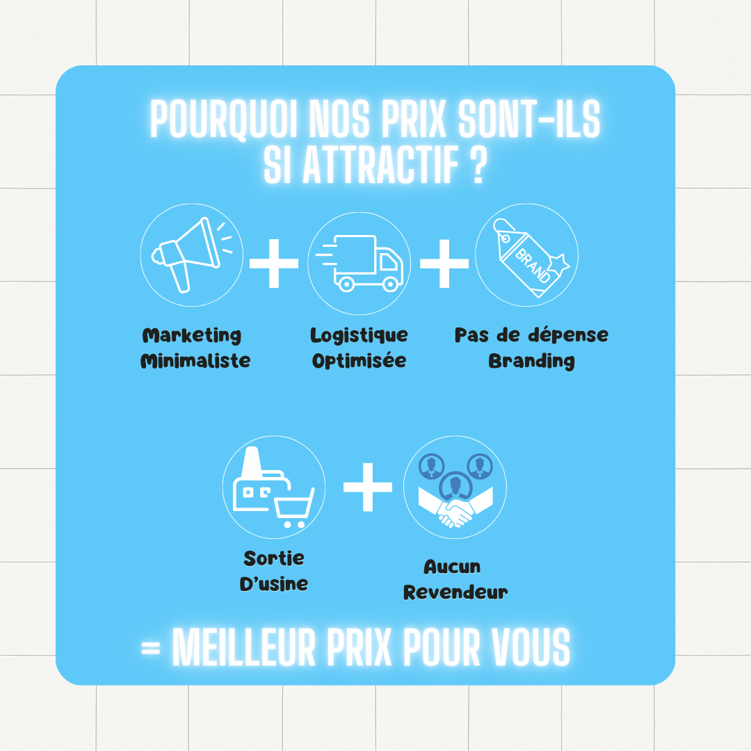 BOX AURAPODS | 7 en 1 iPhone