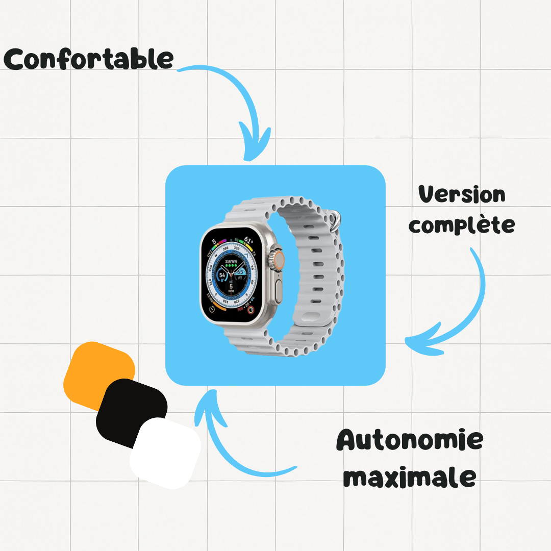 BOX AURAPODS | 7 en 1 iPhone