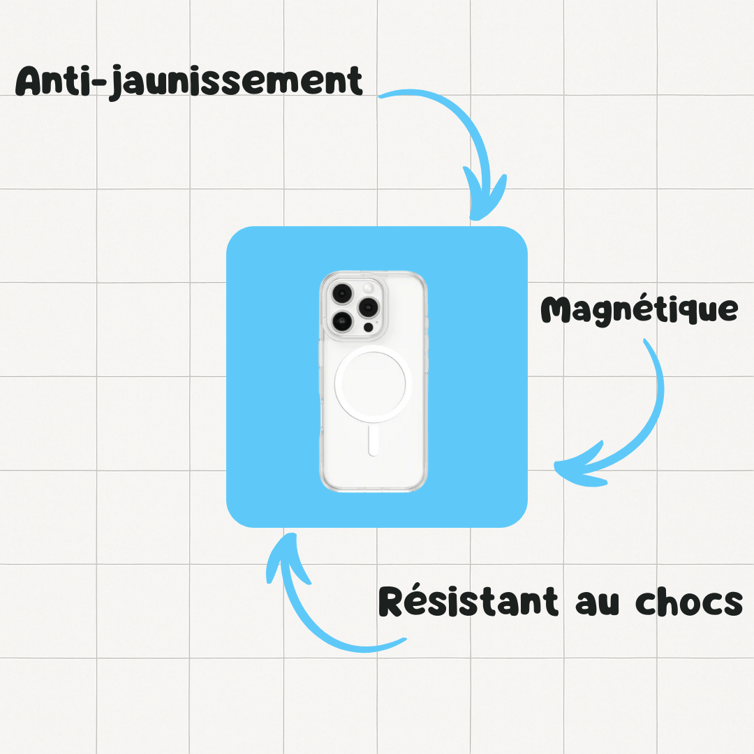 BOX AURAPODS | 7 en 1 iPhone