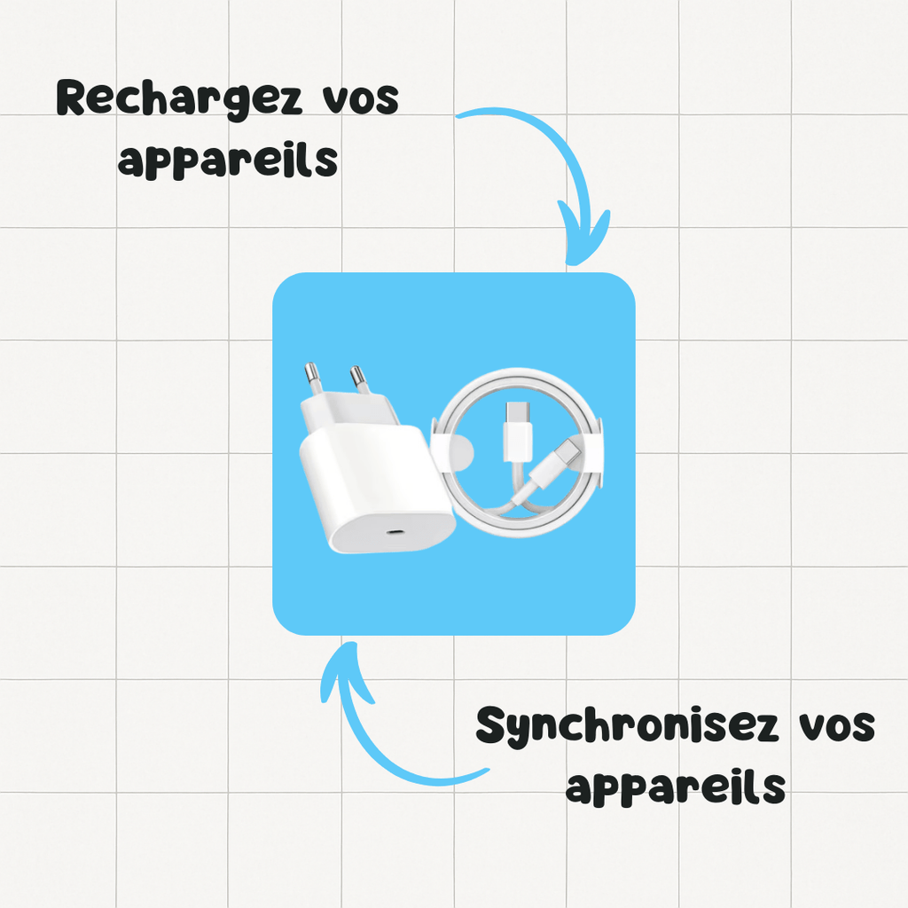 BOX AURAPODS | 7 en 1 iPhone